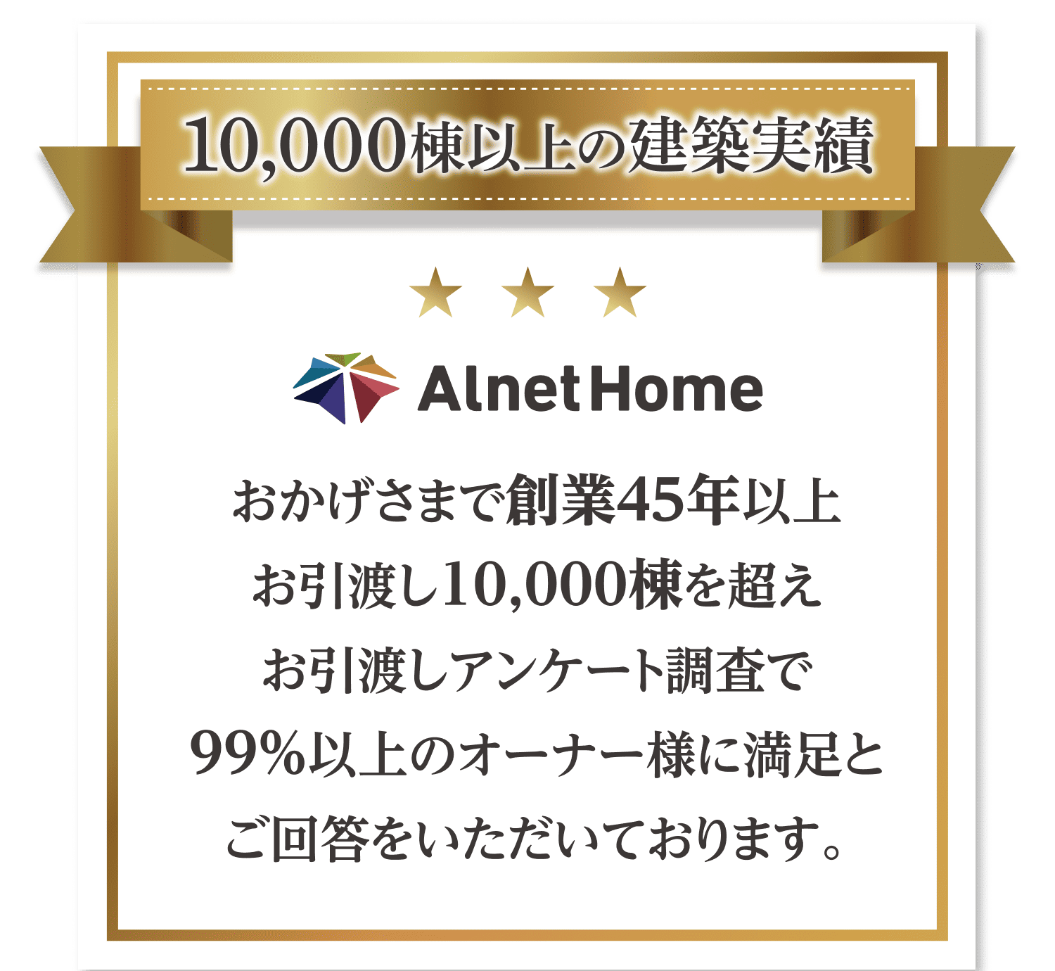 10,000棟以上の建築実績。アルネットホームはおかげさまで創業40年以上。お引き渡し10,000棟を超えお引き渡しアンケート調査で99％以上のオーナー様に満足とご回答をいただいております。